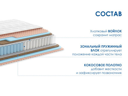 Матрас Димакс Relmas Foam Cocos 3Zone 537