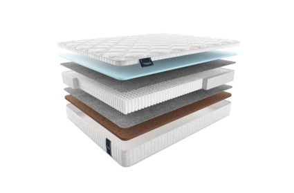 Матрас Materlux Gardena Multi 673