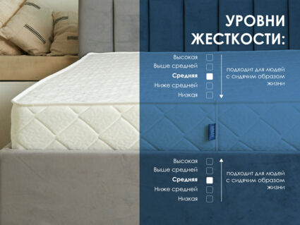 Матрас Димакс Relmas Twin Foam 3Zone 537