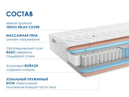 Матрас Димакс Relmas Twin Foam 3Zone 537