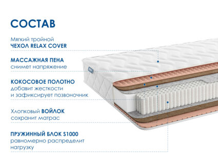 Матрас Димакс Relmas Cocos S1000 537