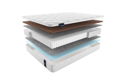 Матрас Materlux Spring Comfort Maxi 25