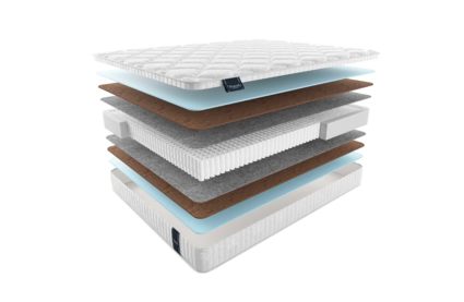 Матрас Materlux Aosta Multi 22