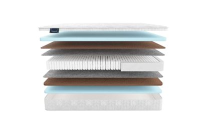 Матрас Materlux Adel Multi Cocos 35