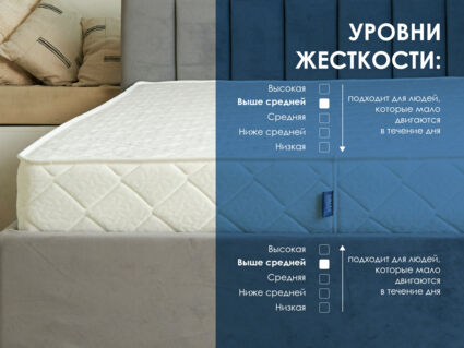 Матрас Димакс Relmas Cocos 3Zone 31