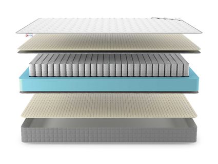 Матрас Denwir BEST SOFT TFK 34