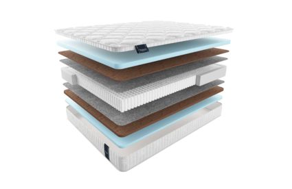 Матрас Materlux Adel Multi Cocos 35