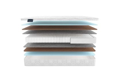 Матрас Materlux Aosta Multi 22