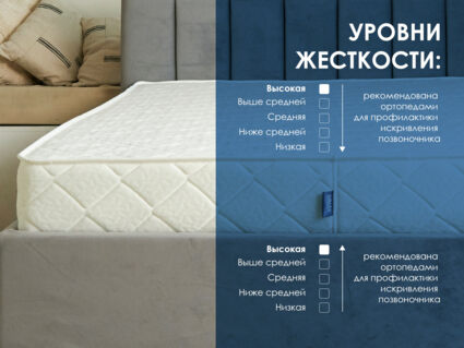 Матрас Димакс Relmas Twin Cocos S1000 уцененный 25