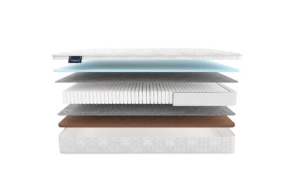 Матрас Materlux Gardena Multi 673