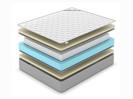 Матрас Denwir EXTRA SOFT S1000 23