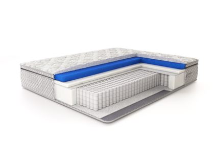 Матрас Nuvola Gamma hard 500 430
