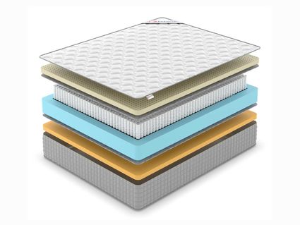 Матрас Denwir EXTRA MEMO SOFT S1000 23